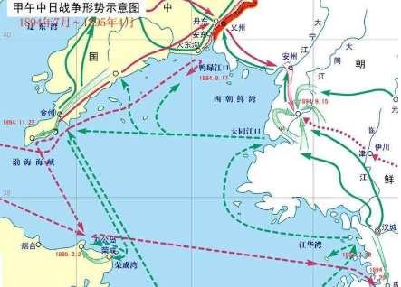 鸭绿江江防之战